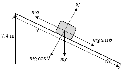 Physics homework question answer, step 1, image 1