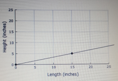 Statistics homework question answer, step 1, image 1