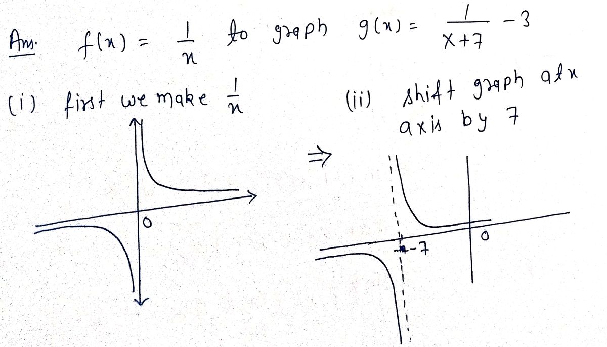 Calculus homework question answer, step 1, image 1