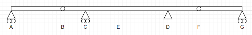 Civil Engineering homework question answer, step 1, image 1