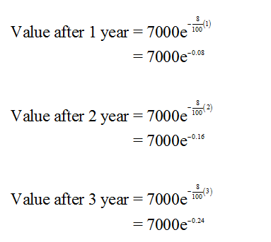 Calculus homework question answer, step 1, image 2