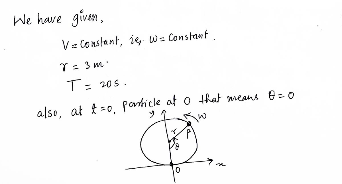 Physics homework question answer, step 1, image 1