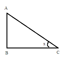 Trigonometry homework question answer, step 1, image 1