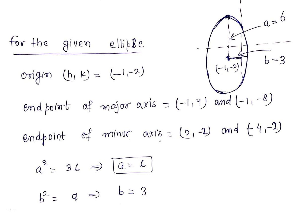 Calculus homework question answer, step 1, image 1