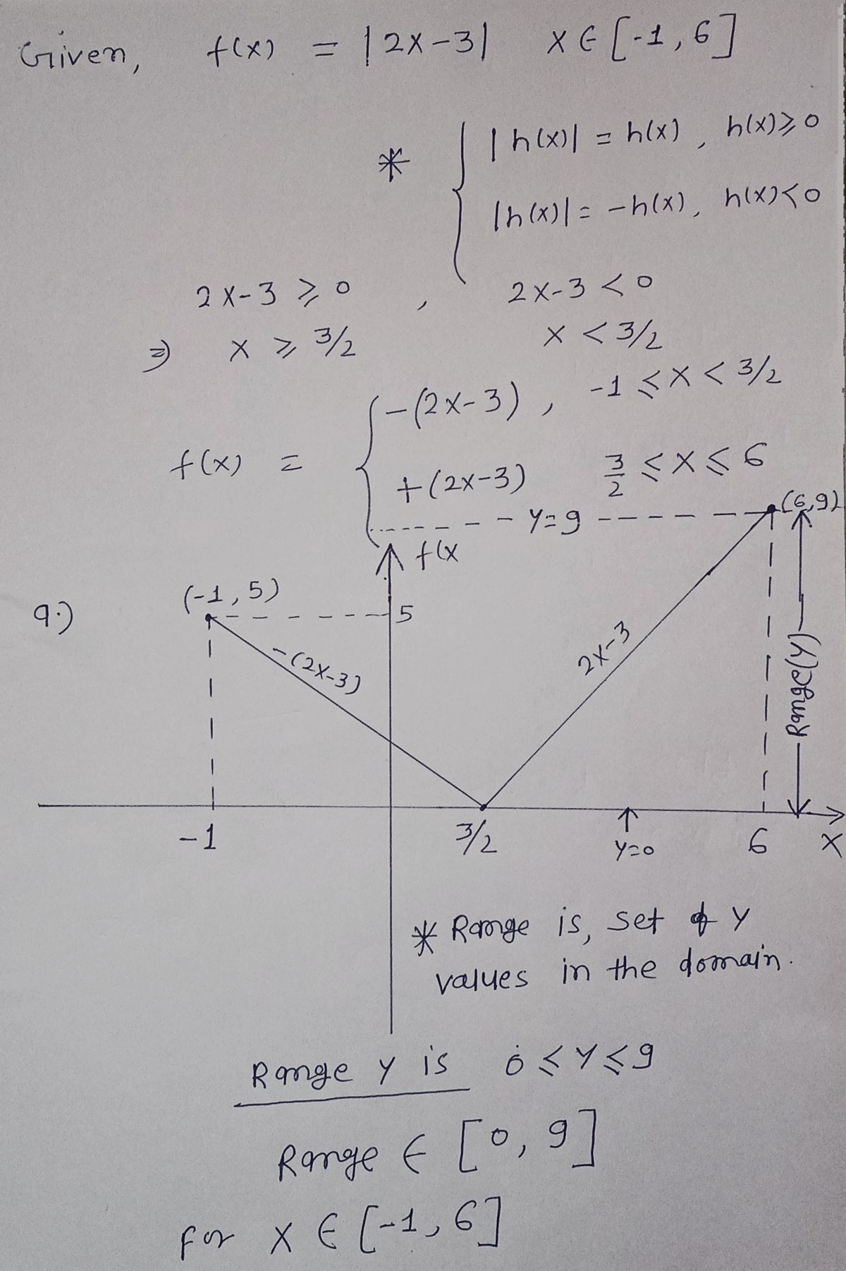 Algebra homework question answer, step 1, image 1