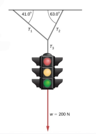 Advanced Physics homework question answer, step 1, image 1