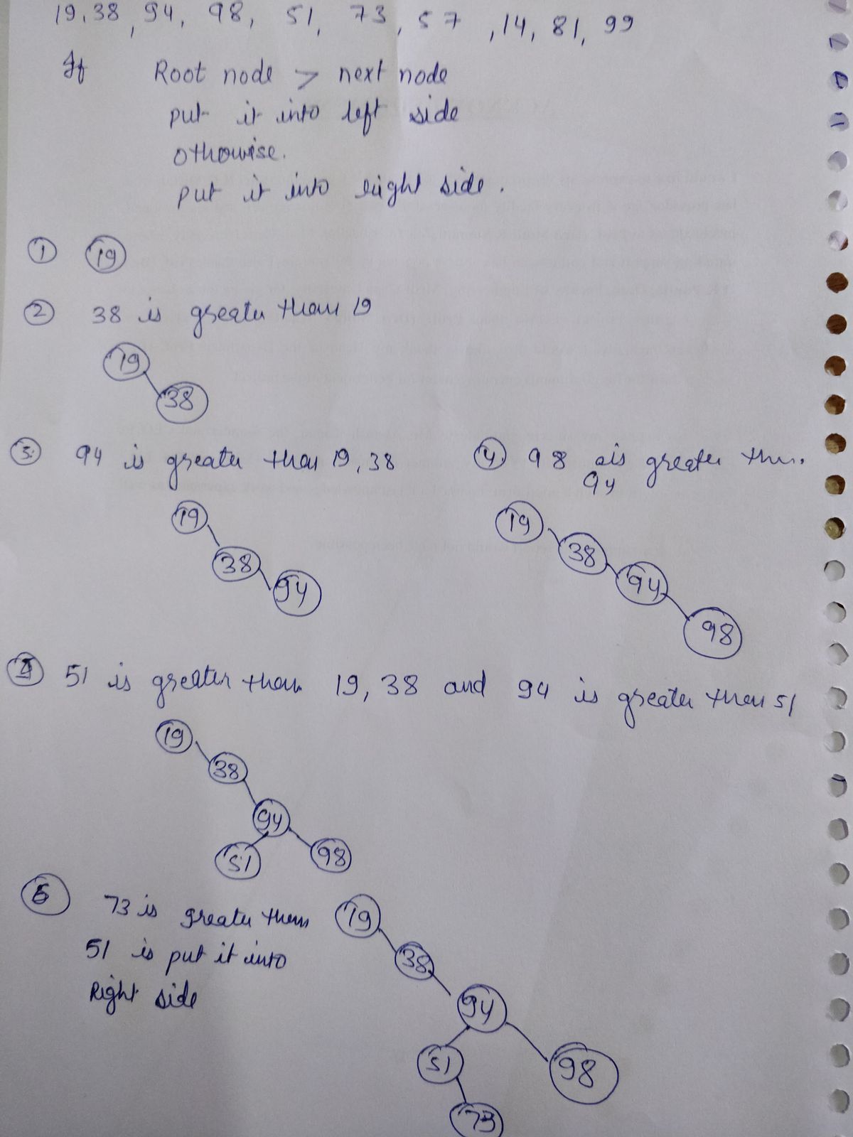 Computer Engineering homework question answer, step 1, image 1