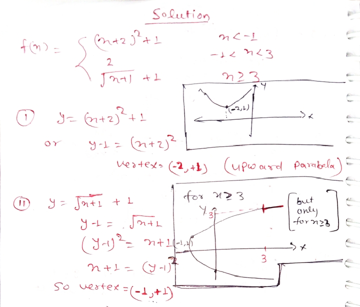 Algebra homework question answer, step 1, image 1