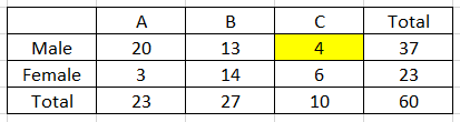 Statistics homework question answer, step 1, image 1