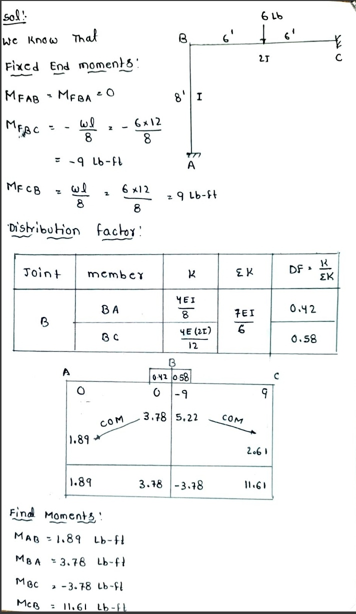 Civil Engineering homework question answer, step 1, image 1