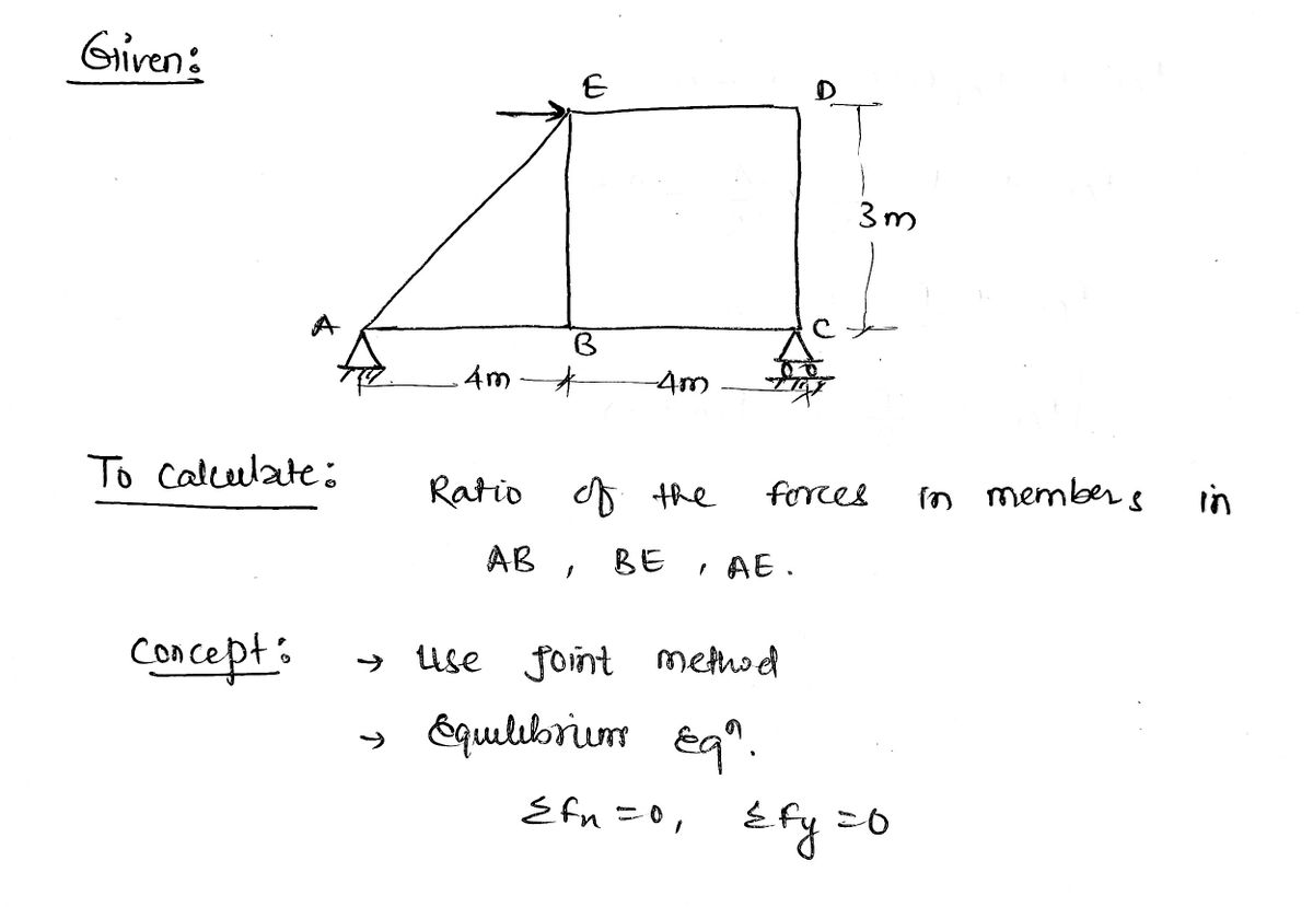 Civil Engineering homework question answer, step 1, image 1