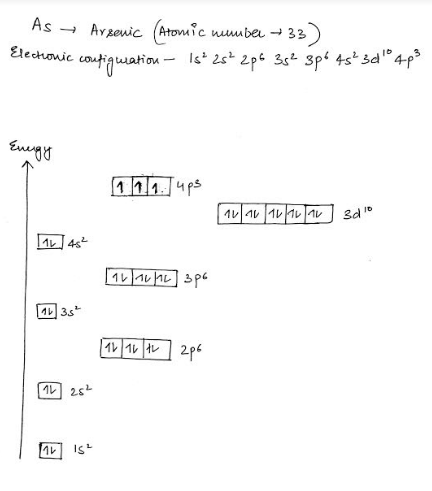 Chemistry homework question answer, step 1, image 1