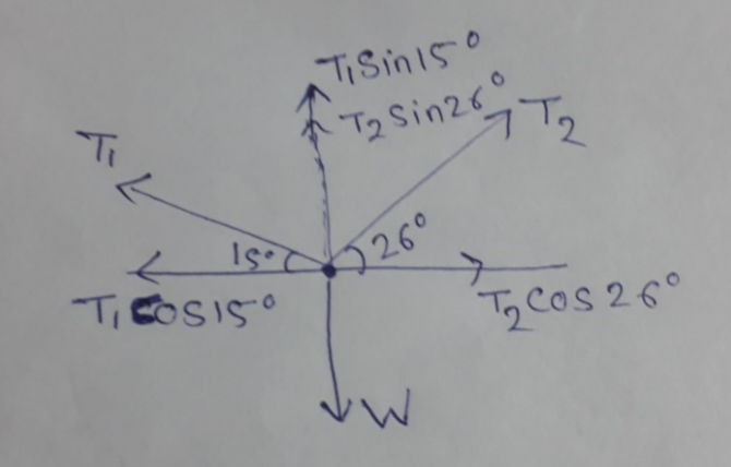 Physics homework question answer, step 1, image 1