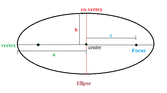 Calculus homework question answer, step 1, image 1