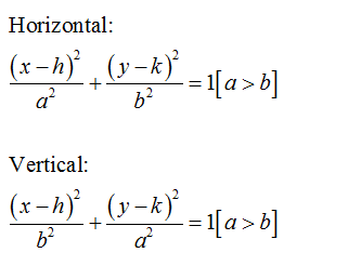 Calculus homework question answer, step 1, image 2