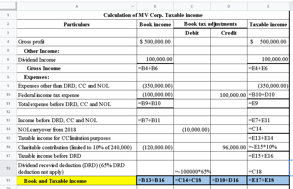 Accounting homework question answer, step 1, image 1