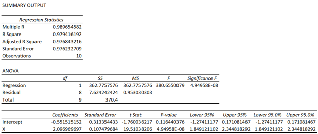 Statistics homework question answer, step 1, image 1