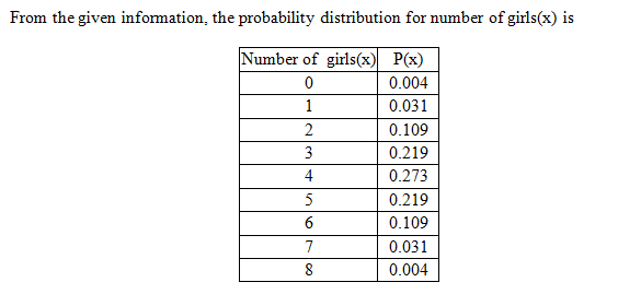 Statistics homework question answer, step 1, image 1