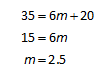 Trigonometry homework question answer, step 1, image 4