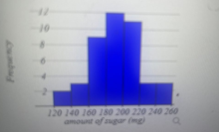 Statistics homework question answer, step 1, image 1