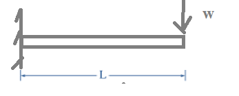 Mechanical Engineering homework question answer, step 1, image 2