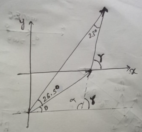 Physics homework question answer, step 1, image 1