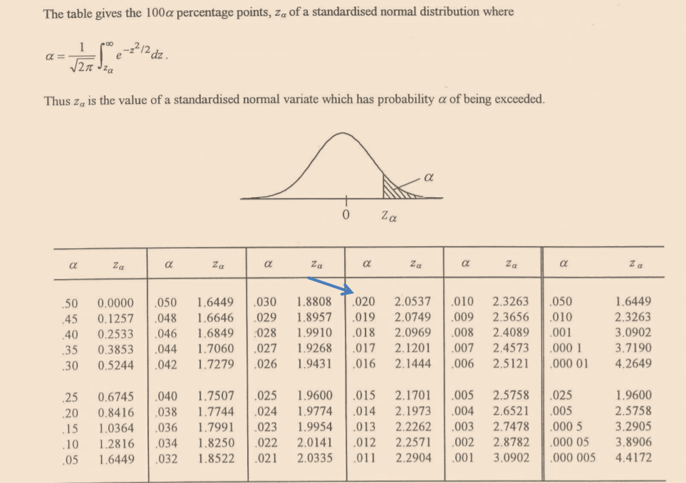 Statistics homework question answer, step 2, image 1