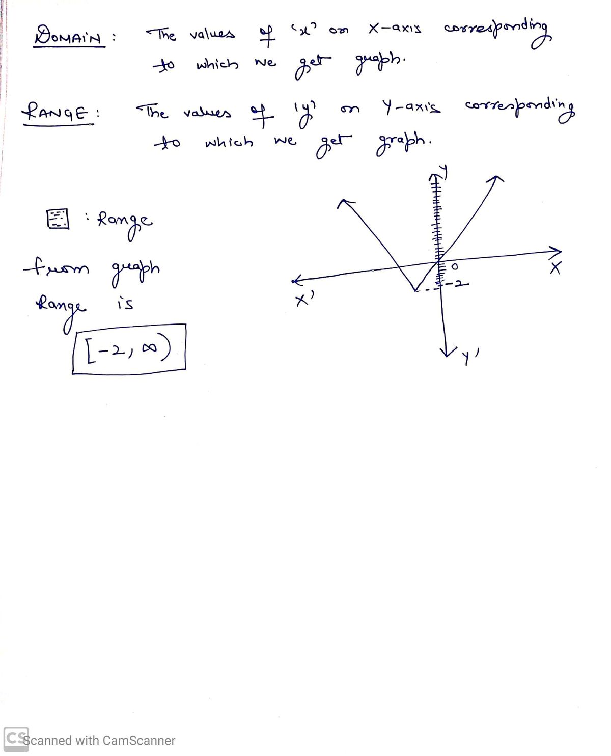 Algebra homework question answer, step 1, image 1