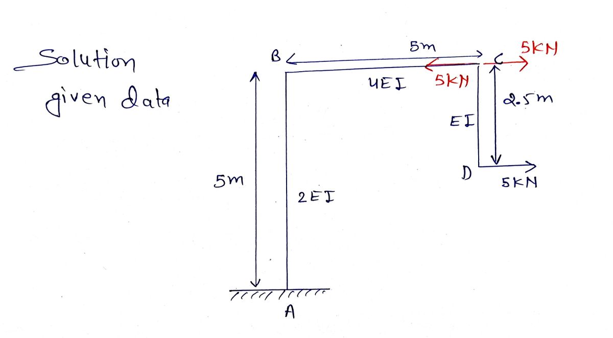 Mechanical Engineering homework question answer, step 1, image 1