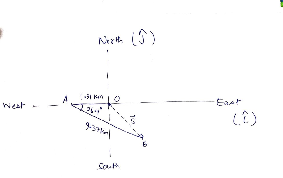 Physics homework question answer, step 1, image 1