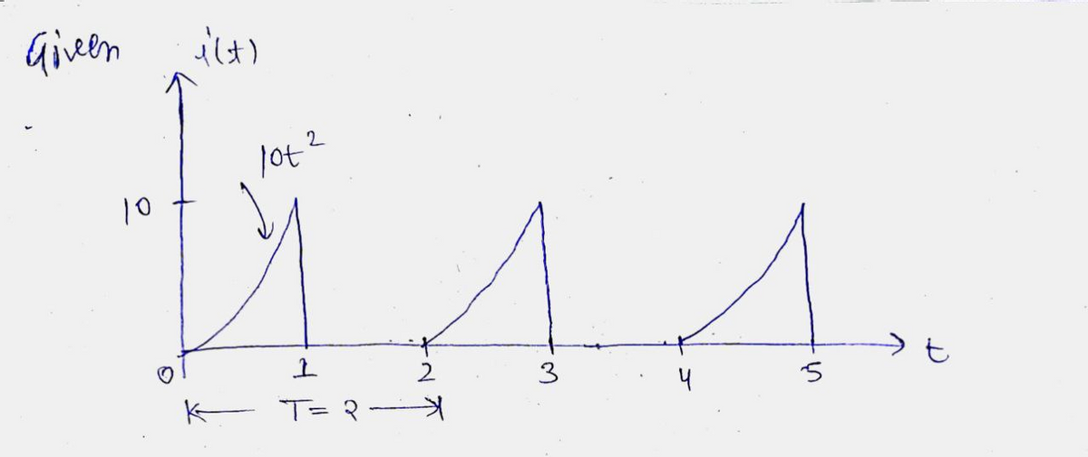 Electrical Engineering homework question answer, step 1, image 1