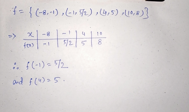 Algebra homework question answer, step 1, image 1