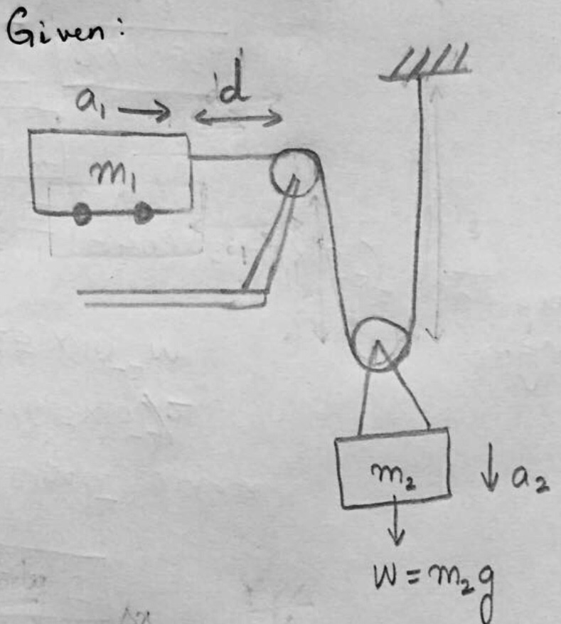 Advanced Physics homework question answer, step 1, image 1