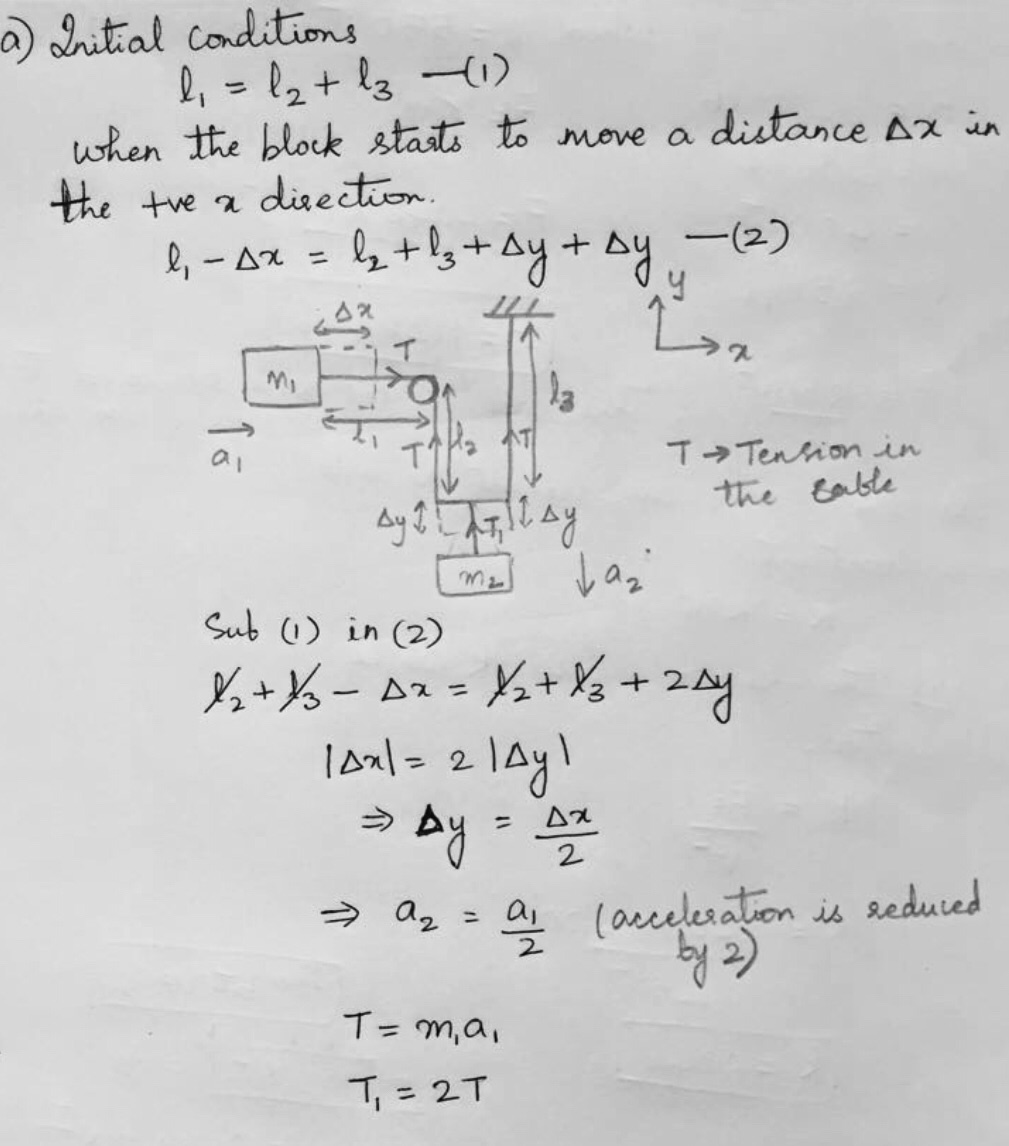 Advanced Physics homework question answer, step 2, image 1