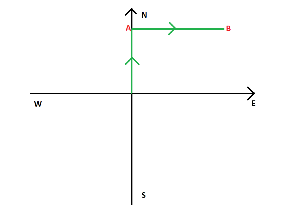 Advanced Physics homework question answer, step 1, image 1