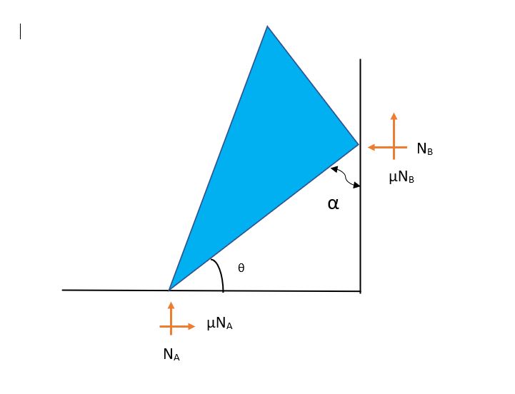 Advanced Physics homework question answer, step 1, image 1