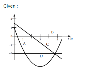 Physics homework question answer, step 1, image 1