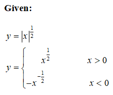 Calculus homework question answer, step 1, image 1