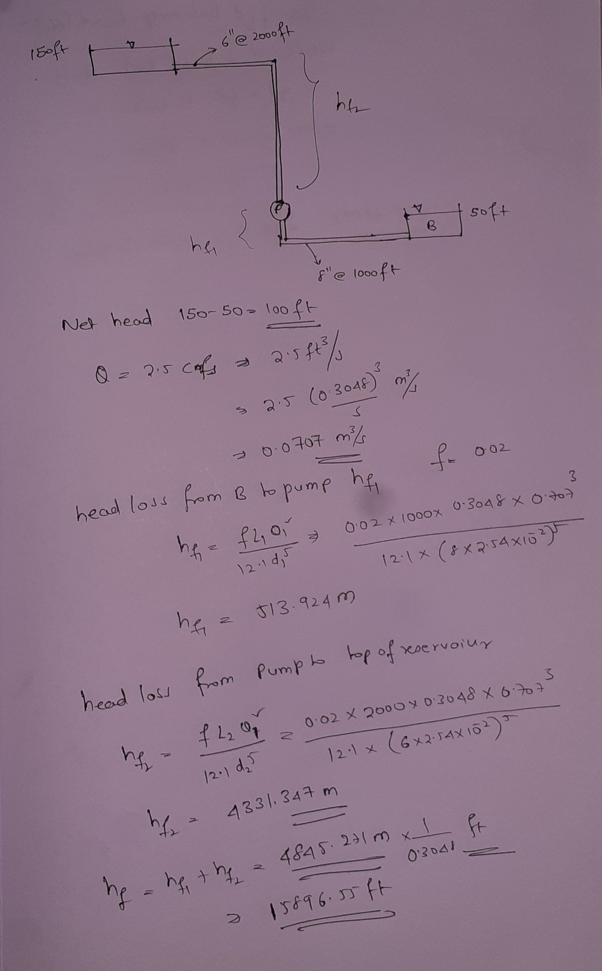 Civil Engineering homework question answer, step 1, image 1