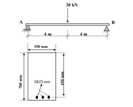 Civil Engineering homework question answer, step 1, image 1