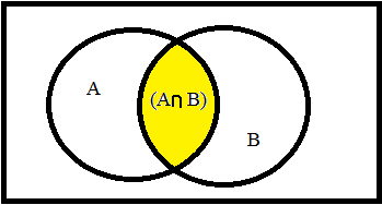 Advanced Math homework question answer, step 1, image 1