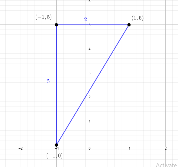 Advanced Math homework question answer, step 2, image 1