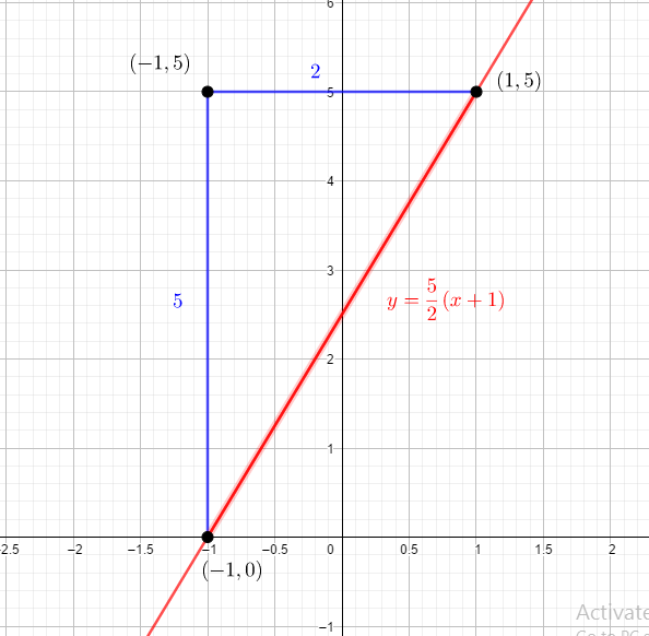 Advanced Math homework question answer, step 4, image 1