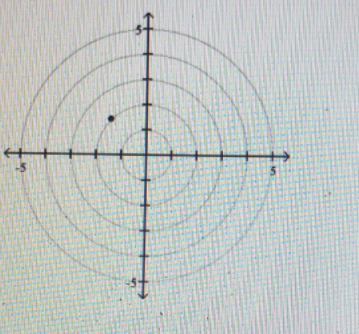 Calculus homework question answer, step 1, image 1