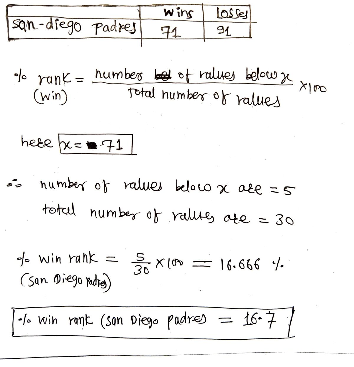 Statistics homework question answer, step 1, image 1