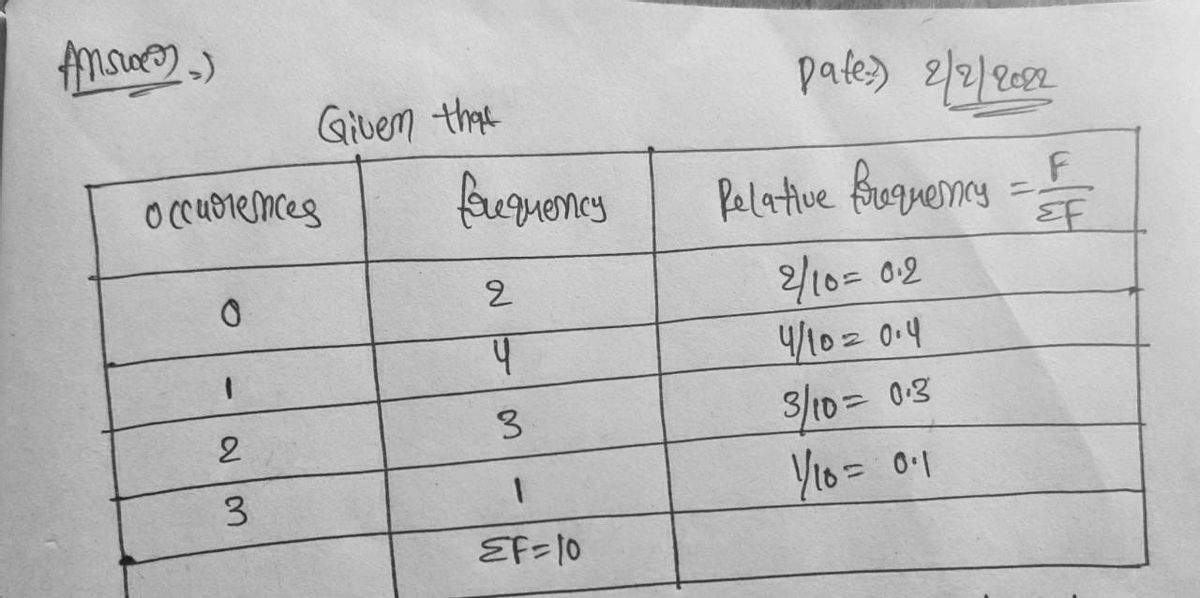 Statistics homework question answer, step 1, image 1