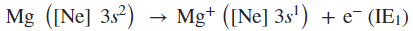 Chemistry homework question answer, step 1, image 2