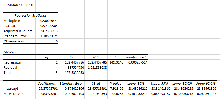 Statistics homework question answer, step 1, image 1