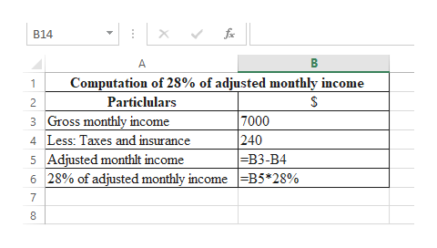 B14
A
Computation of 28% of adjusted monthly income
1
Particlulars
2
7000
240
=B3-B4
6 28% of adjusted monthly income B5*28%
Gross monthly income
3
4 Less: Taxes and insurance
5 Adjusted monthlt income
7
