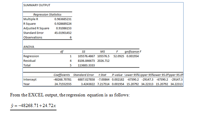 Statistics homework question answer, step 1, image 1